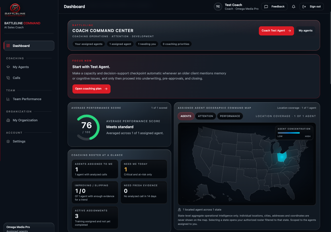 Battleline Command Coach Command Center with average performance instrumentation, coaching roster at a glance and the Geographic Command Map
